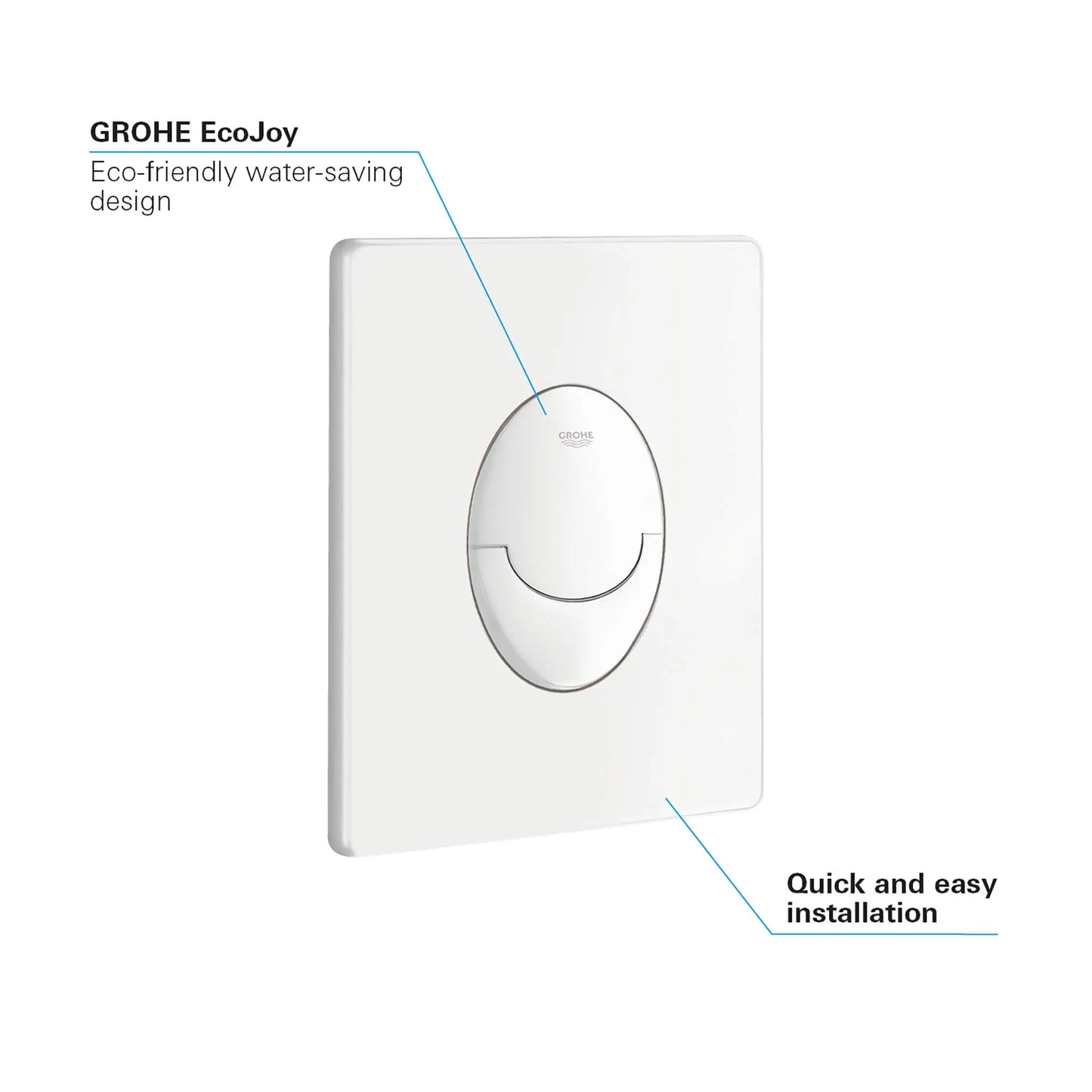 GROHE 38505SH0 Skate Wall Plate - Alpine White