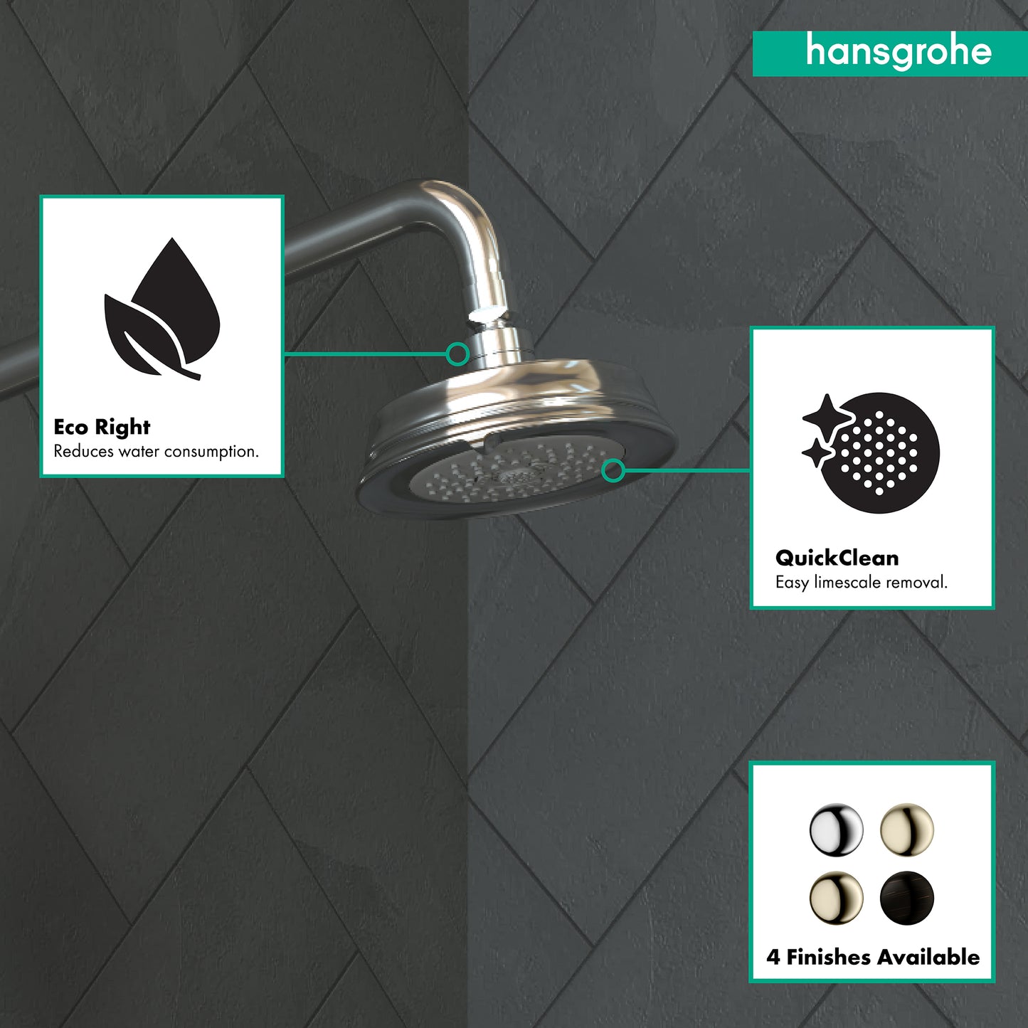 HANSGROHE 04070000 Chrome Croma 100 Classic Classic Showerhead 2.5 GPM