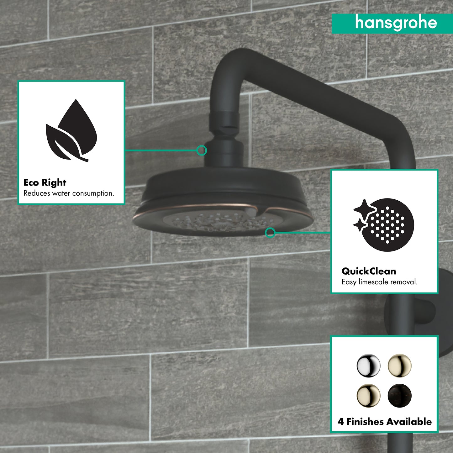 HANSGROHE 04751920 Rubbed Bronze Croma 100 Classic Classic Showerhead 1.8 GPM