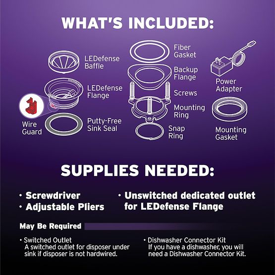 INSINKERATOR-FLG-SS-LED LEDefense Sink Flange with Mounting Components