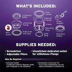 INSINKERATOR-FLG-SS-LED LEDefense Sink Flange with Mounting Components