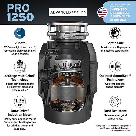 INSINKERATOR-PRO-1250 W/CDK Garbage Disposal with EZ Connect Cord & Hardwire Adapter