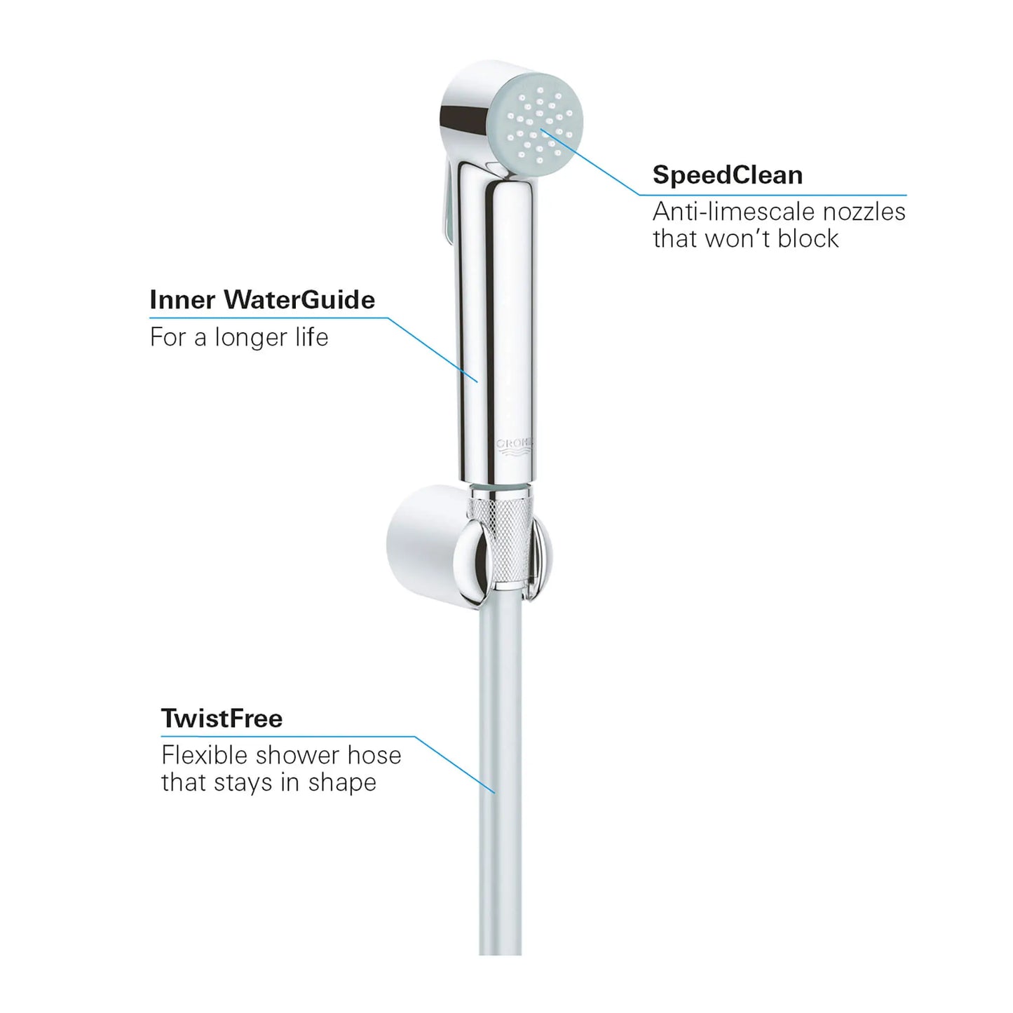 GROHE 27513001 Tempesta Trigger Spray Set - Chrome