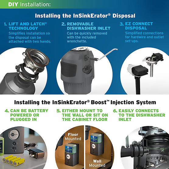 INSINKERATOR-EVO SEPTIC GRD W/CDK Septic Guard Garbage Disposal with EZ Connect Cord & Hardwire Adapter