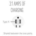 LEGRAND ARTRUSB153W4WP ADORNE  Dual-USB Outlet with Gloss White Wall Plate, White