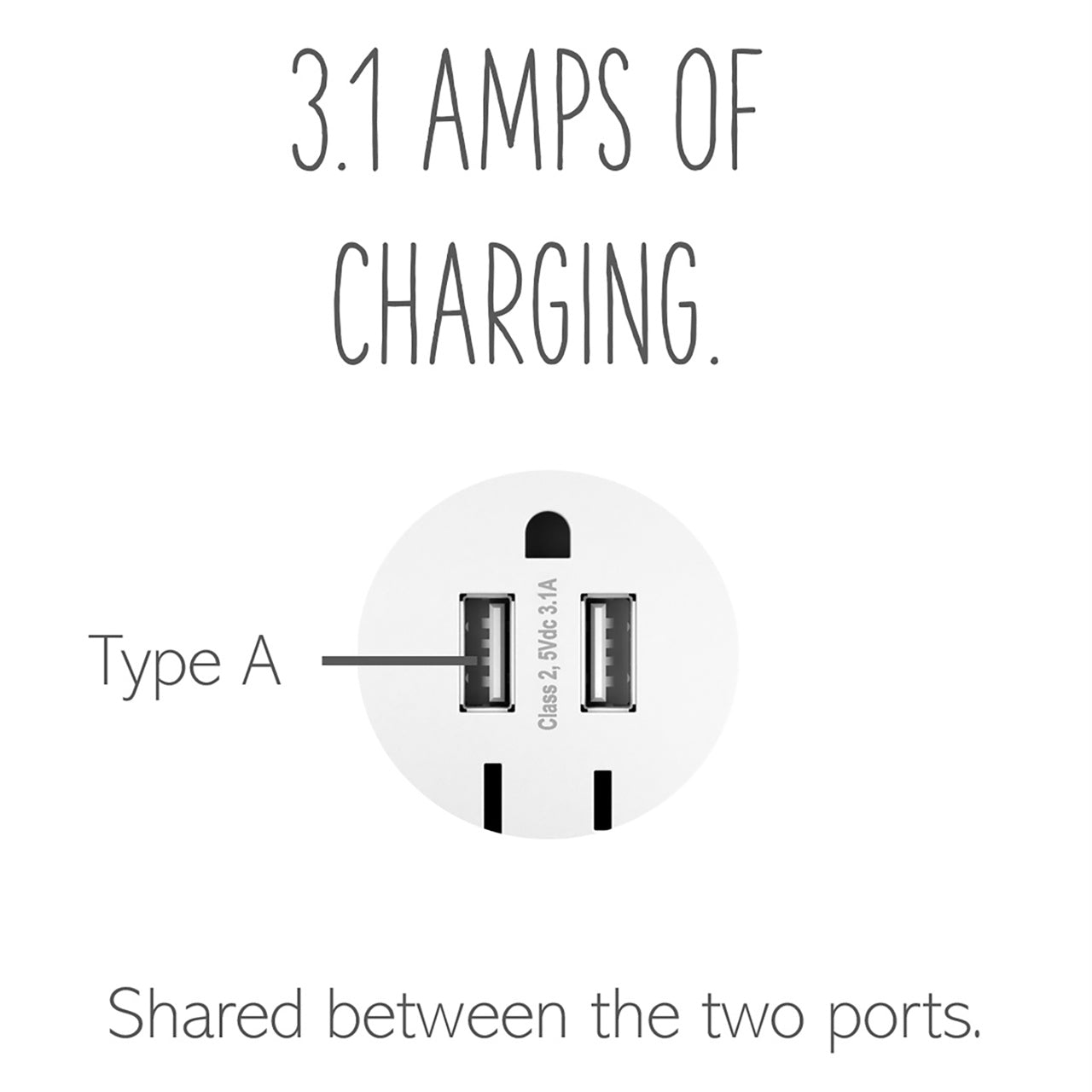 LEGRAND ARTRUSB153W4WP ADORNE  Dual-USB Outlet with Gloss White Wall Plate, White