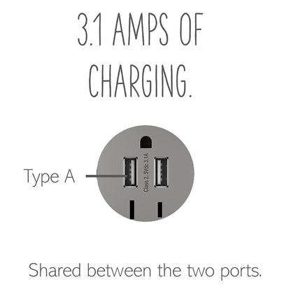 LEGRAND ARTRUSB153M4WP ADORNE  Dual-USB Outlet with Magnesium Wall Plate, Magnesium