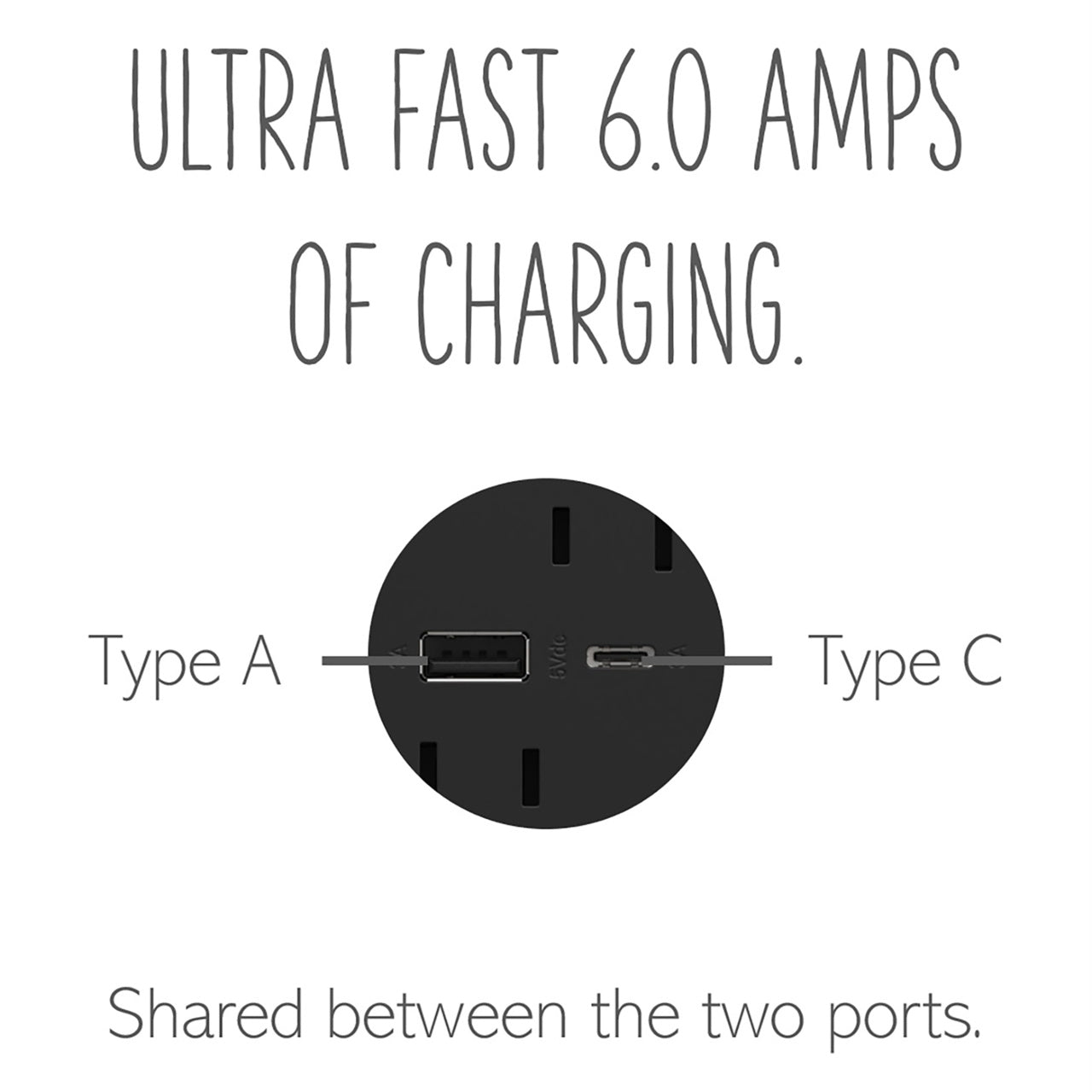 LEGRAND ARTRUSB156ACG4 ADORNE  15A Tamper-Resistant Ultra-Fast USB Type-A/C Outlet, Graphite