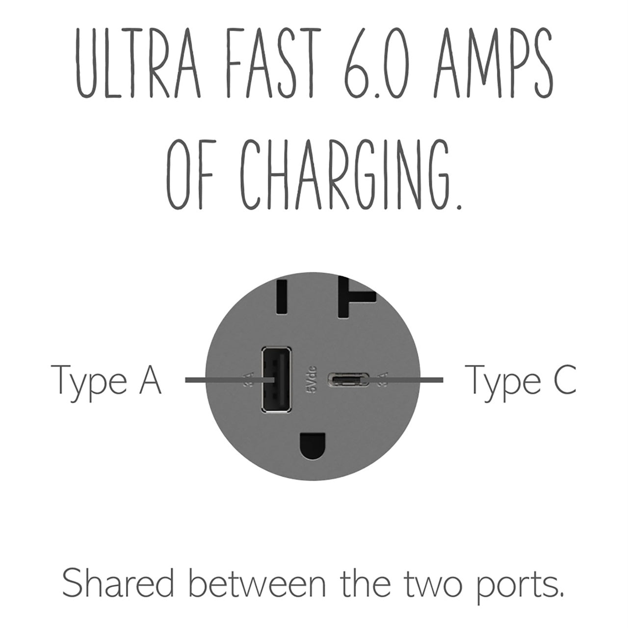 LEGRAND ARTRUSB206ACM4 ADORNE  20A Tamper-Resistant Ultra-Fast USB Type-A/C Outlet, Magnesium