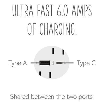 LEGRAND ARTRUSB156ACW4 ADORNE  15A Tamper-Resistant Ultra-Fast USB Type-A/C Outlet, White