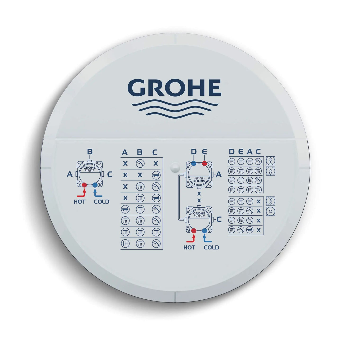 GROHE 35601000 Rapido Universal Rough-In Box