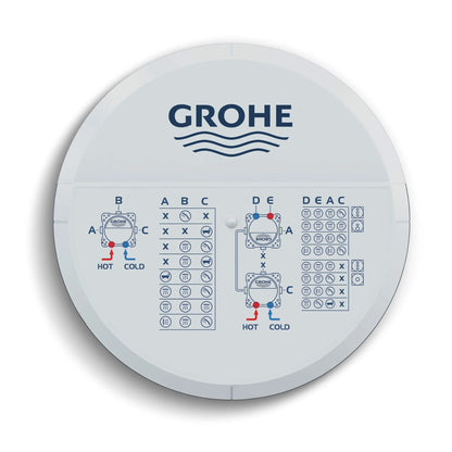 GROHE 35601000 Rapido Universal Rough-In Box