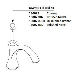 MOEN 180073ORB Wynford Diverter Rod Kit In Oil Rubbed Bronze