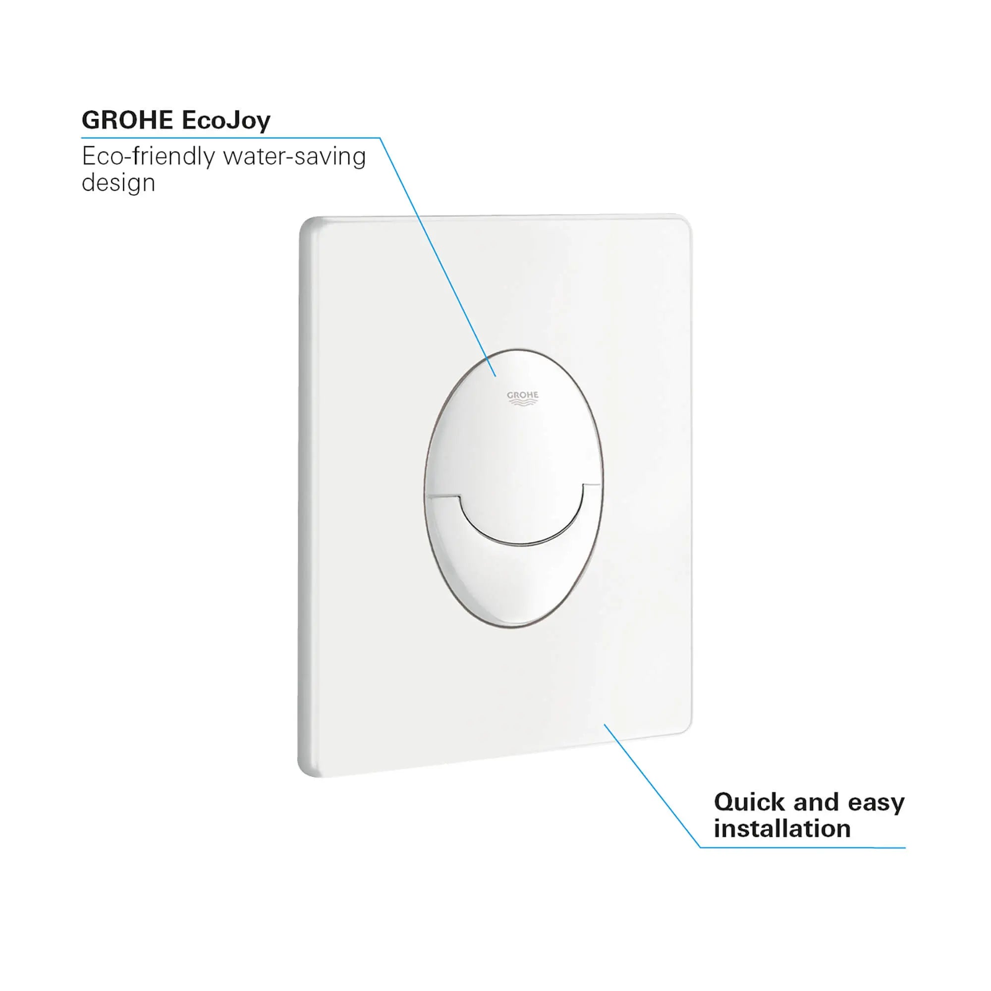 GROHE 38505SH0 Skate Wall Plate - Alpine White