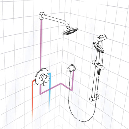 GROHE 117166 Europlus Cosmopolitan Pressure Balance Valve Dual Function Shower Kit - Chrome