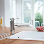 GROHE 31453001 Concetto Single-Handle Pull-Out Kitchen Faucet Dual Spray 1.5 GPM - Chrome