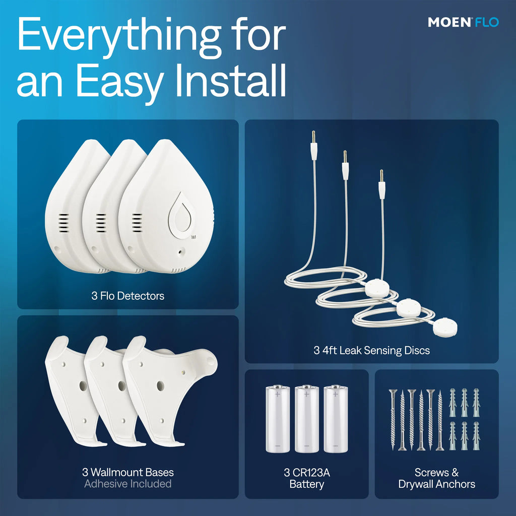 MOEN 920-005 Flo Flo Detectors, 3 Pack