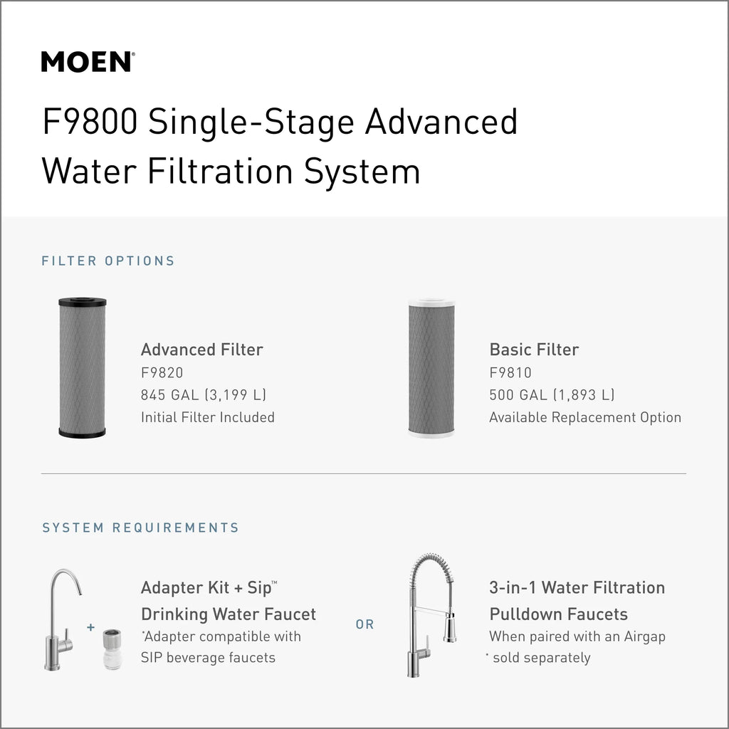 MOEN F9800 Single-Stage Under Sink Advanced Water Filtration System - Black