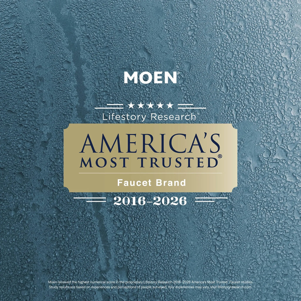 MOEN TS43003BL Arris  Two-Handle Wall Mount Bathroom Faucet In Matte Black