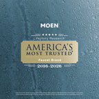 MOEN TS43003BL Arris  Two-Handle Wall Mount Bathroom Faucet In Matte Black