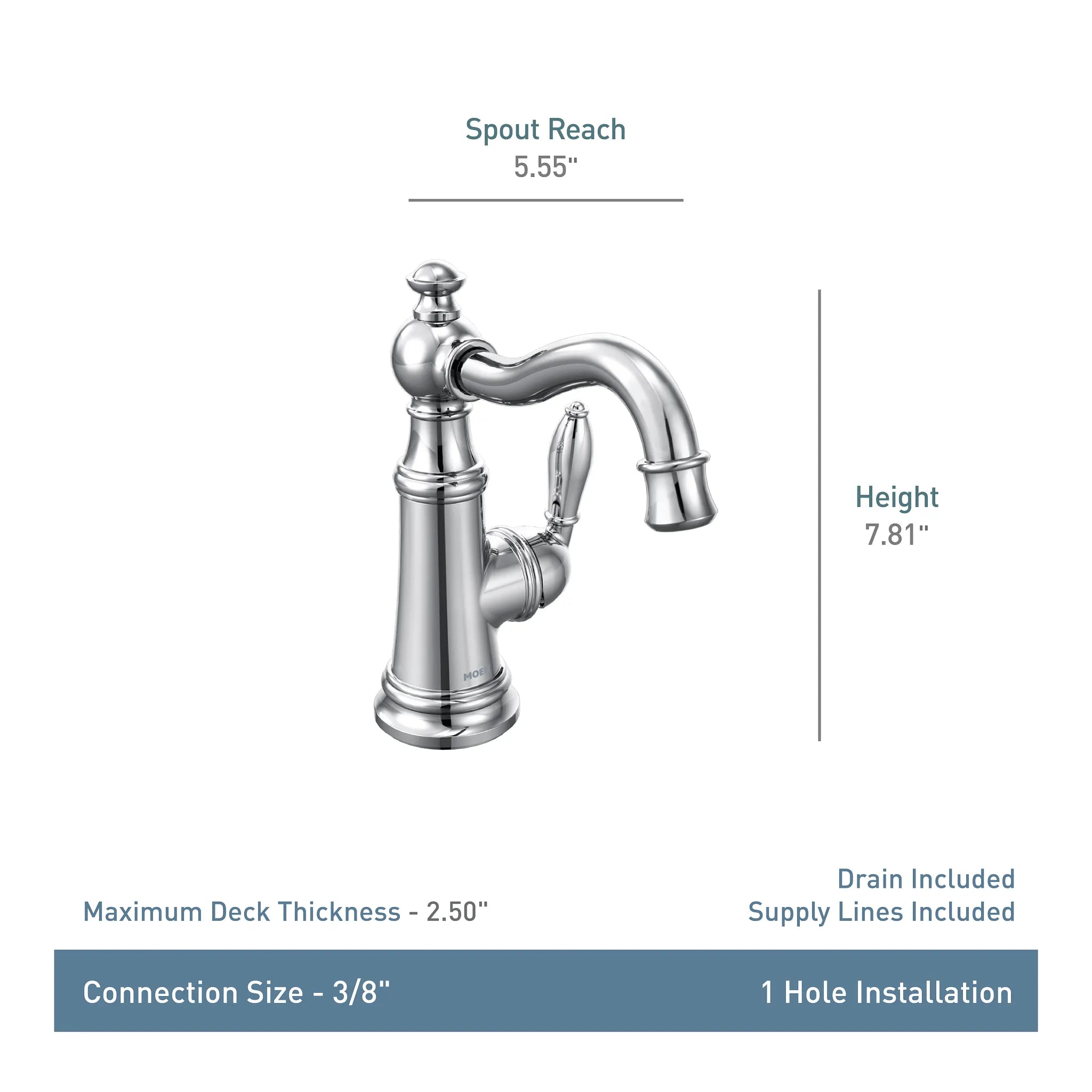MOEN S42107BL Weymouth One-Handle Bathroom Sink Faucet - Matte Black