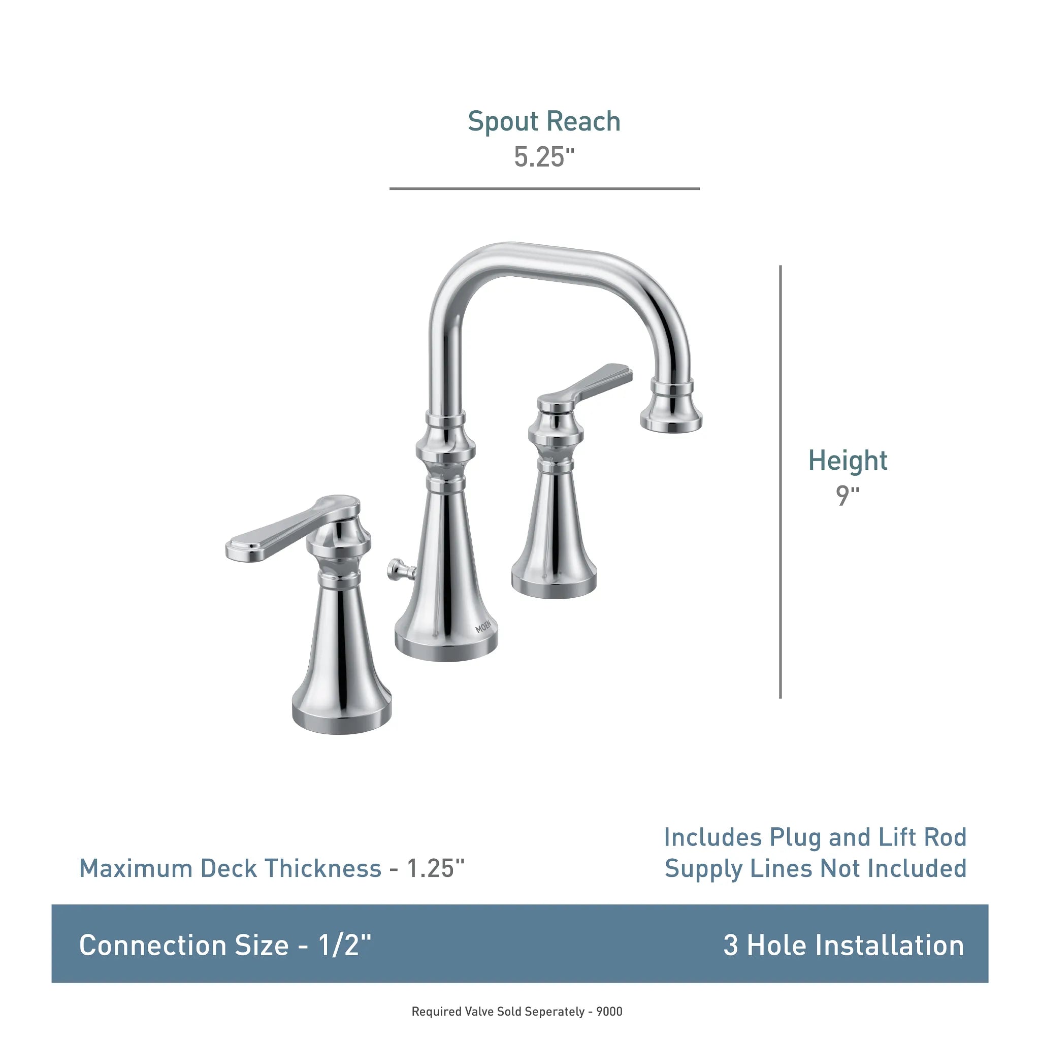 MOEN TVS44102 Colinet Two-Handle High Arc Bathroom Faucet - Chrome