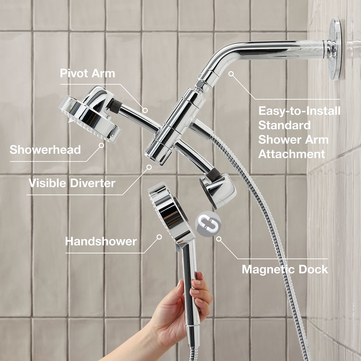 KOHLER K-23218-BL Awaken 2-In-1 Multifunction 2.5 Gpm Shower Combo Kit - Matte Black