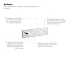 KOHLER K-26348-9-2MB Anthem Four-Outlet Recessed Mechanical Thermostatic Valve Control - Vibrant Brushed Moderne Brass