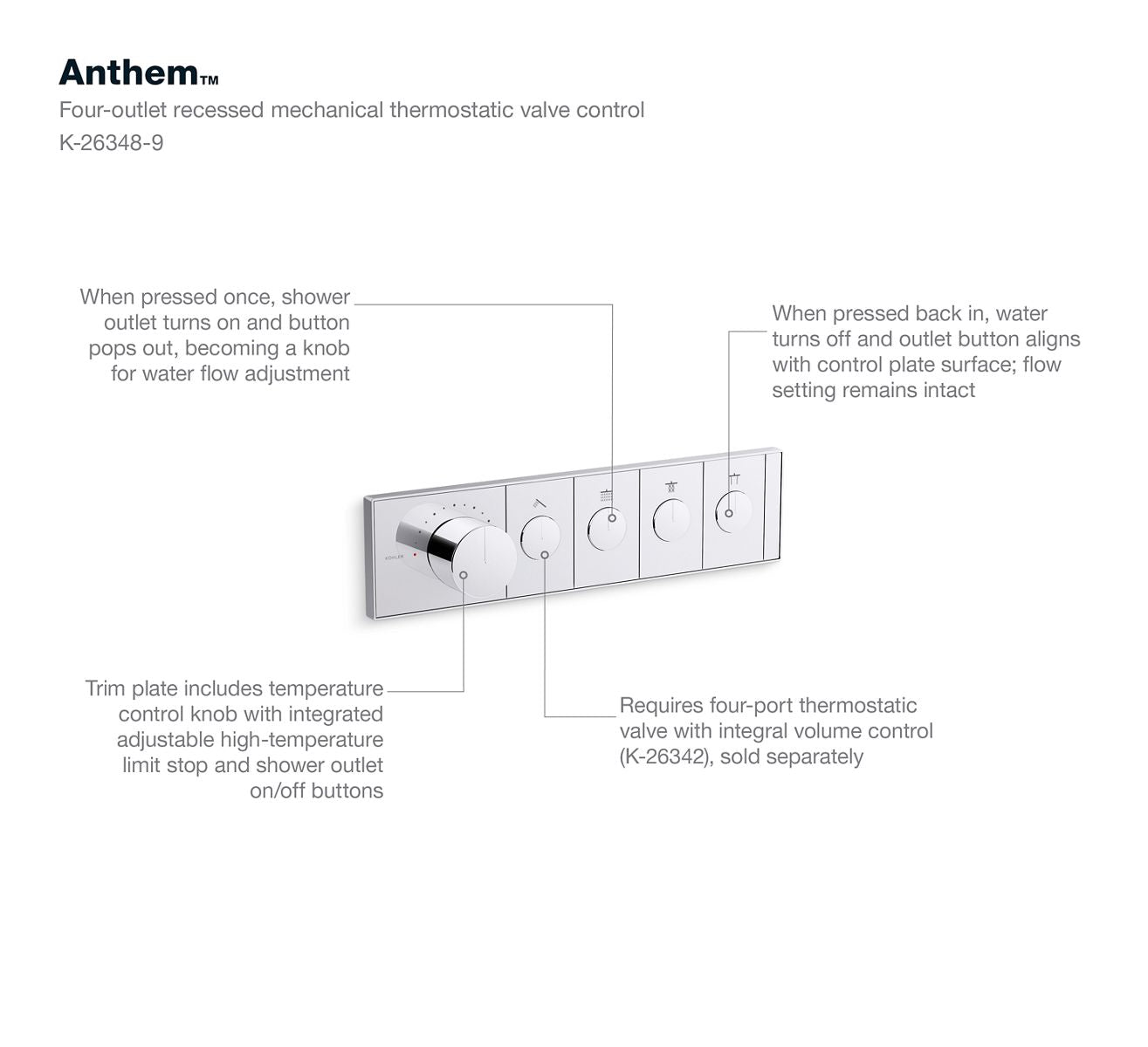 KOHLER K-26348-9-2MB Anthem Four-Outlet Recessed Mechanical Thermostatic Valve Control - Vibrant Brushed Moderne Brass
