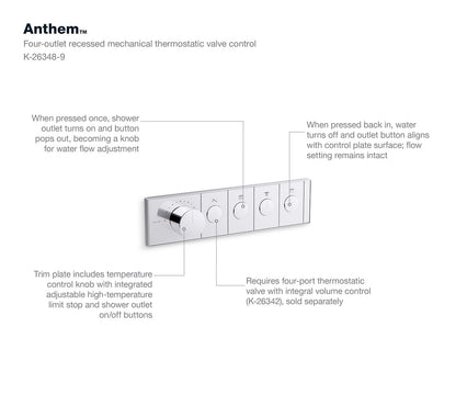 KOHLER K-26348-9-2MB Anthem Four-outlet recessed mechanical thermostatic valve control - Vibrant Brushed Moderne Brass