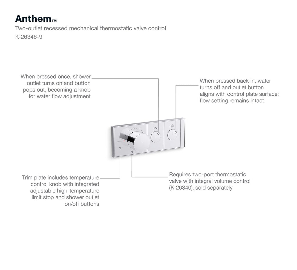 KOHLER K-26346-9-BL Anthem Two-Outlet Recessed Mechanical Thermostatic Valve Control - Matte Black