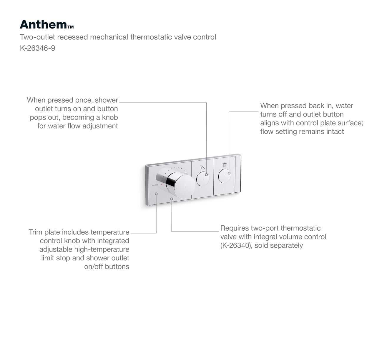 KOHLER K-26346-9-2MB Anthem Two-outlet recessed mechanical thermostatic valve control - Vibrant Brushed Moderne Brass