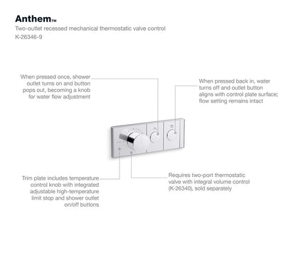 KOHLER K-26346-9-2MB Anthem Two-outlet recessed mechanical thermostatic valve control - Vibrant Brushed Moderne Brass