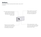 KOHLER K-26345-9-AF Anthem One-Outlet Recessed Mechanical Thermostatic Valve Control - Vibrant French Gold