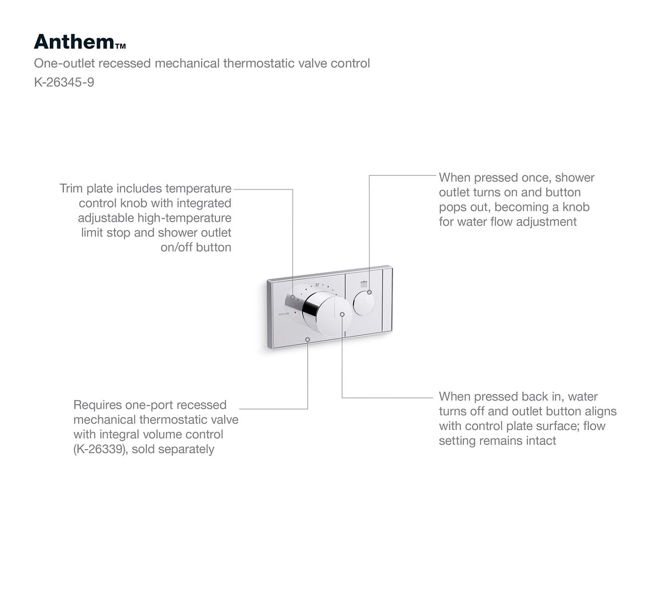 KOHLER K-26345-9-AF Anthem One-Outlet Recessed Mechanical Thermostatic Valve Control - Vibrant French Gold
