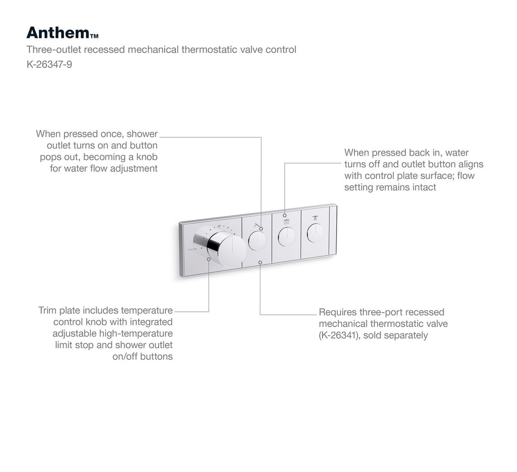 KOHLER K-26347-9-CP Anthem Three-Outlet Recessed Mechanical Thermostatic Valve Control - Polished Chrome