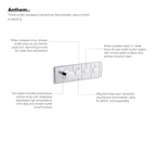 KOHLER K-26347-9-CP Anthem Three-Outlet Recessed Mechanical Thermostatic Valve Control - Polished Chrome