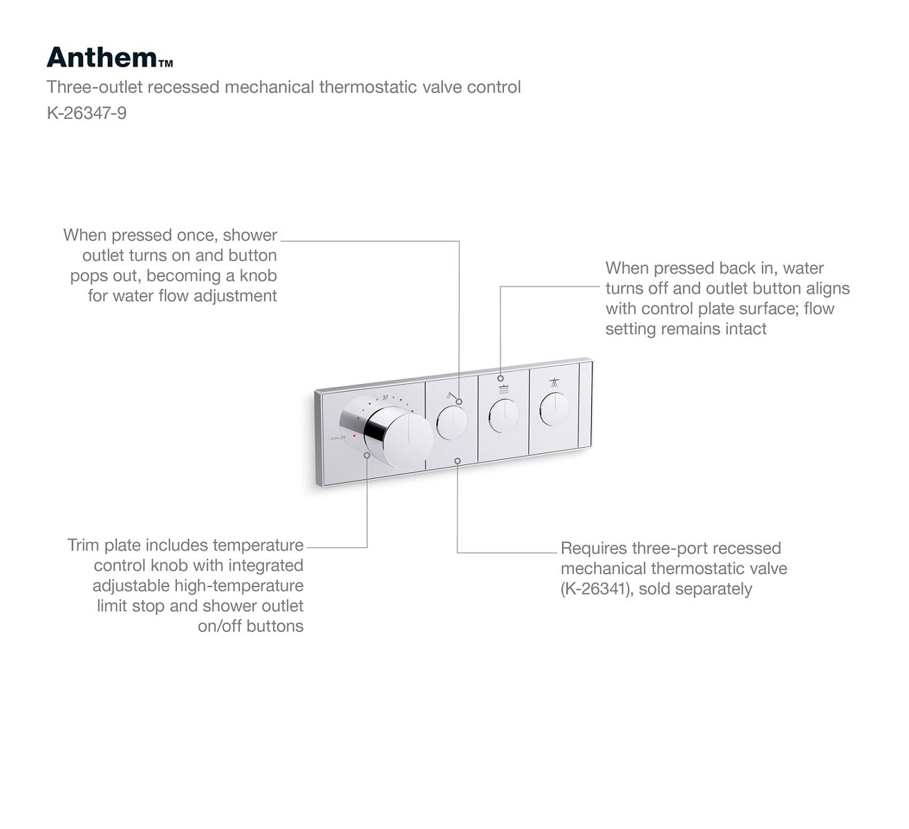 KOHLER K-26347-9-CP Anthem Three-Outlet Recessed Mechanical Thermostatic Valve Control - Polished Chrome