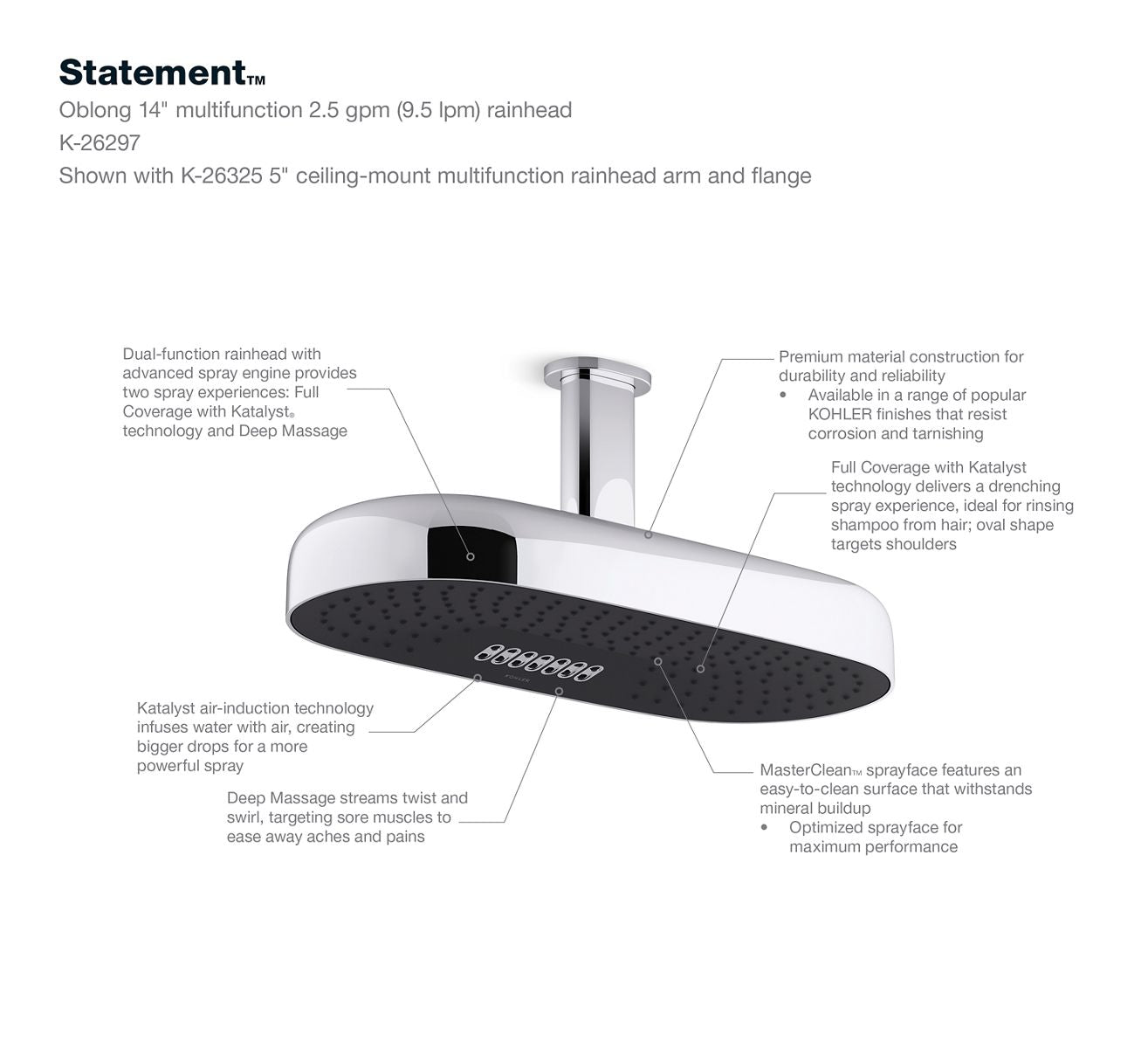 KOHLER K-26297-SN Statement Oblong 18" Two-Function Rainhead, 2.5 Gpm - Vibrant Polished Nickel
