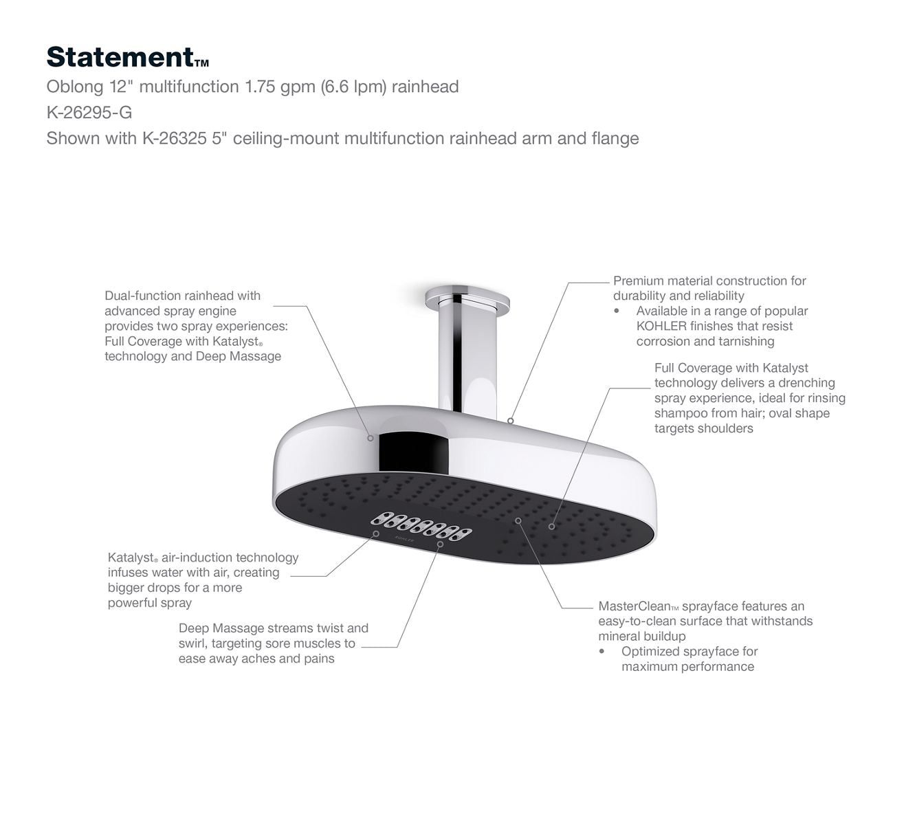 KOHLER K-26295-G-2MB Statement Oblong 14" Two-Function Rainhead, 1.75 Gpm - Vibrant Brushed Moderne Brass