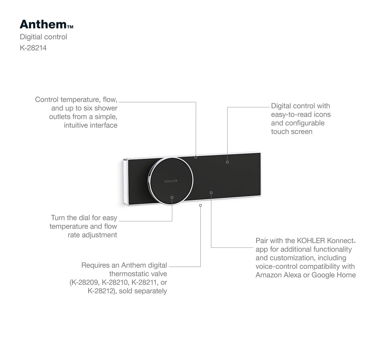 KOHLER K-28214-2MB Anthem Digital control - Vibrant Brushed Moderne Brass