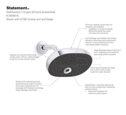 KOHLER K-26290-G-2MB Statement Three-function showerhead, 1.75 gpm - Vibrant Brushed Moderne Brass