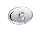 KOHLER K-TS21946-BL Remodel Rite-Temp Valve Trim - Matte Black