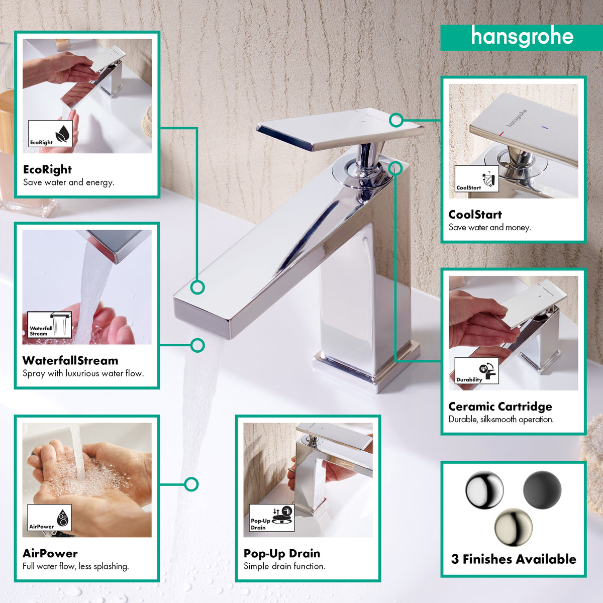 HANSGROHE 73002001 Tecturis E Single-Hole Faucet 80 with Pop-Up Drain, 1.2 GPM - Chrome