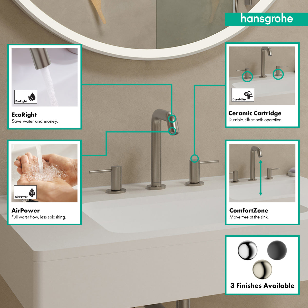 HANSGROHE 73332821 Tecturis S Widespread Faucet 150, 1.2 GPM - Brushed Nickel