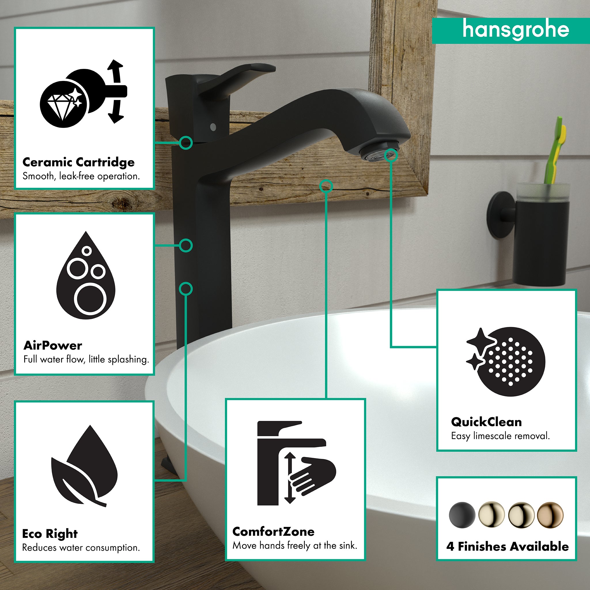HANSGROHE 31303671 Metropol Classic Single-Hole Faucet 260 with Pop-Up Drain, 1.2 GPM - Matte Black