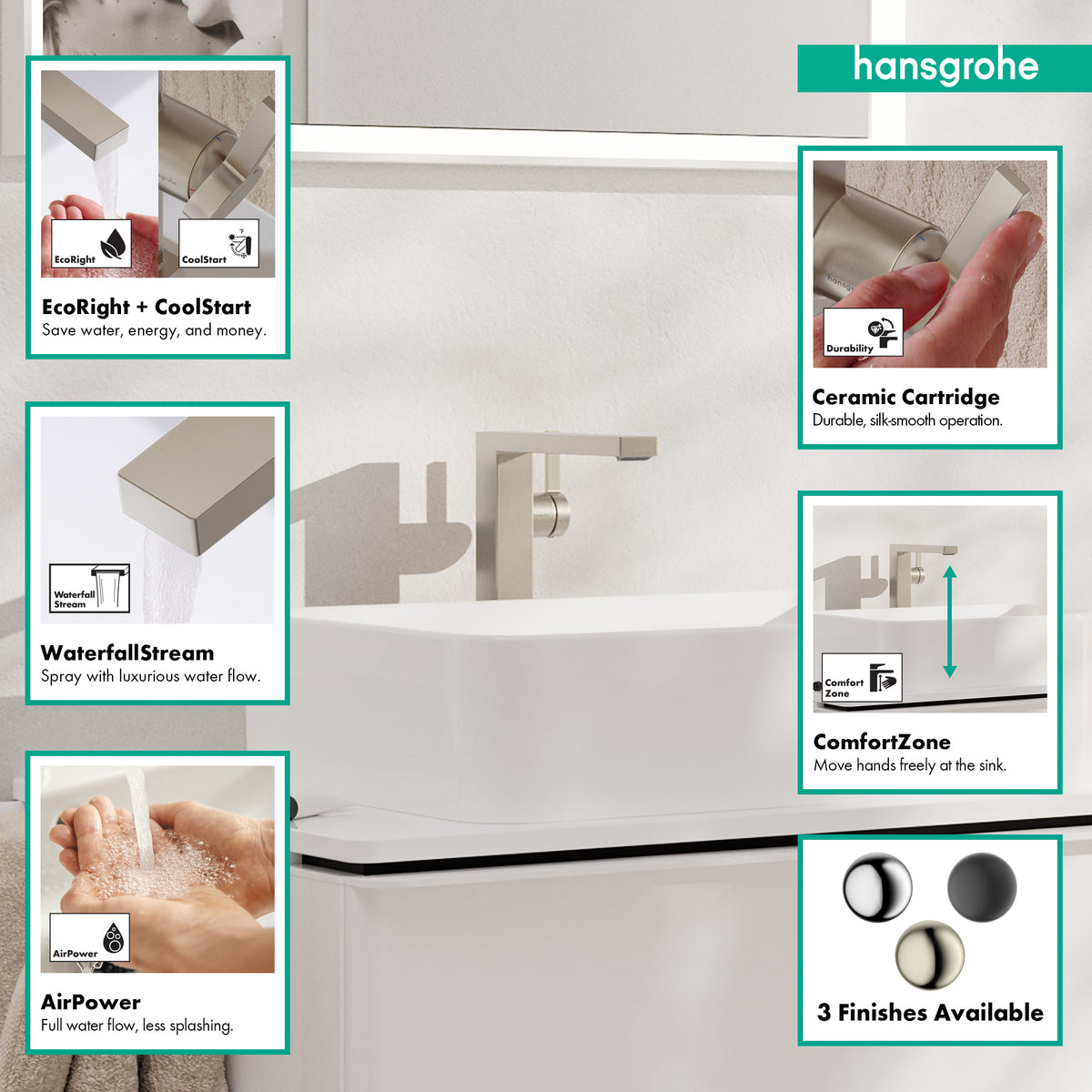 HANSGROHE 73072821 Tecturis E Single-Hole Fine 240, 1.2 GPM - Brushed Nickel