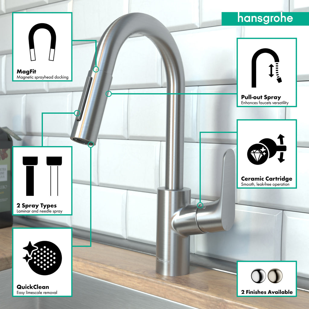HANSGROHE 04506801 Focus Prep Kitchen Faucet, 2-Spray Pull-Down, 1.75 GPM - Stainless Steel Optic