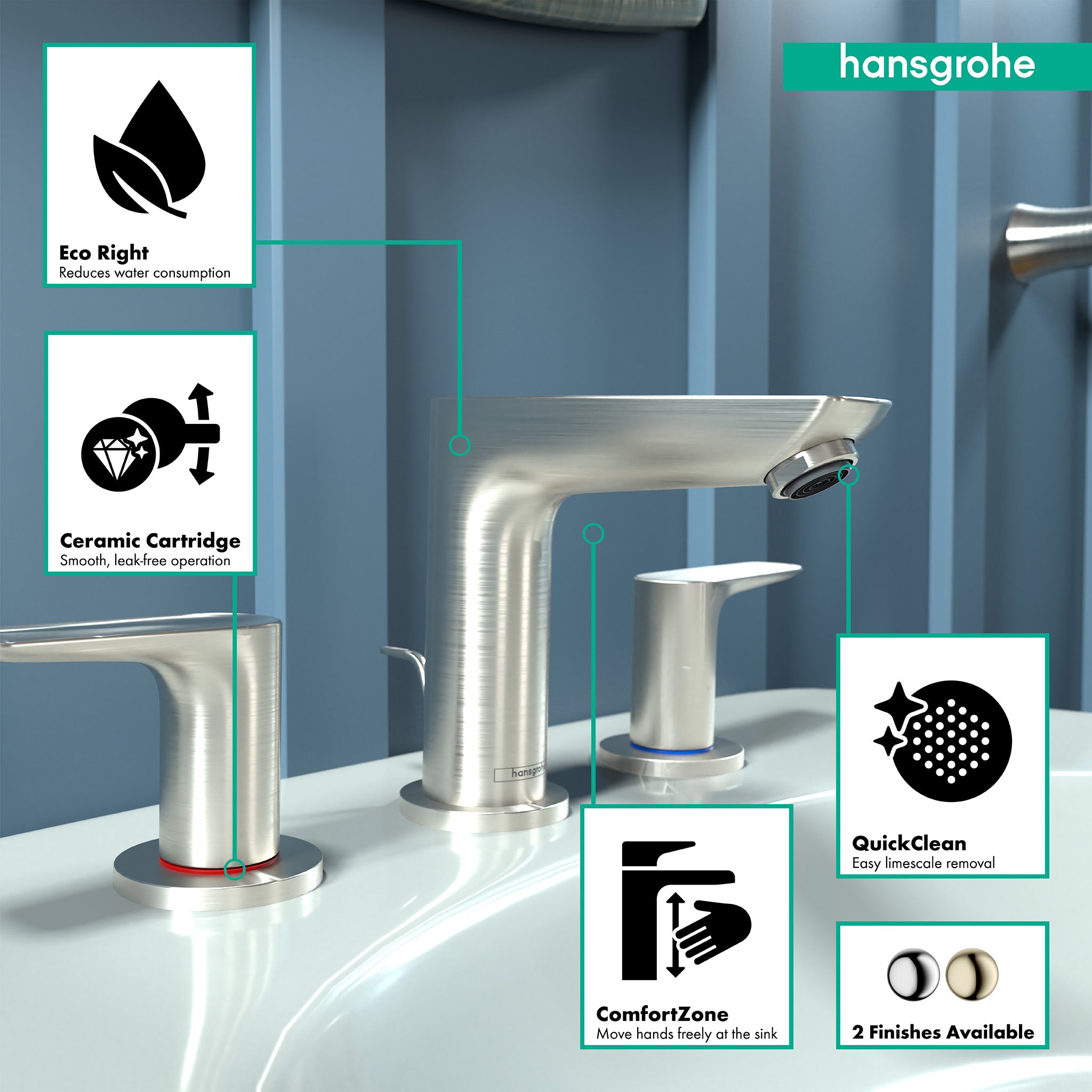 HANSGROHE 71733821 Talis E Widespread Faucet 150 with Pop-Up Drain, 1.2 GPM - Brushed Nickel