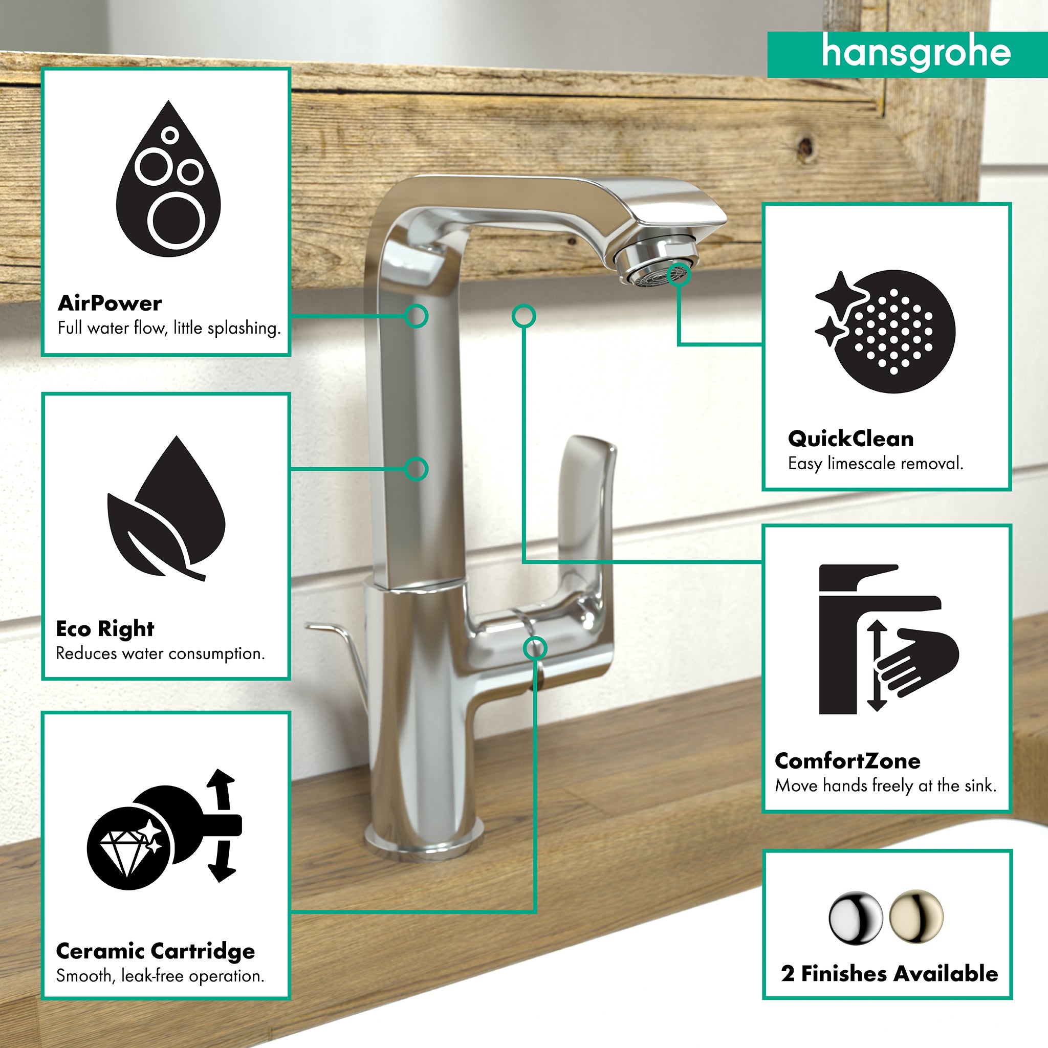 HANSGROHE 31087001 Metris Single-Hole Faucet 230 with Swivel Spout and Pop-Up Drain, 1.2 GPM - Chrome